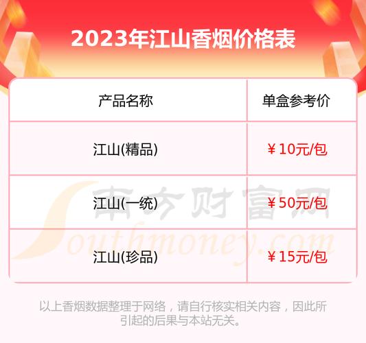 揭秘8元江山香烟的神秘进货渠道，低成本高利润的秘密所在
